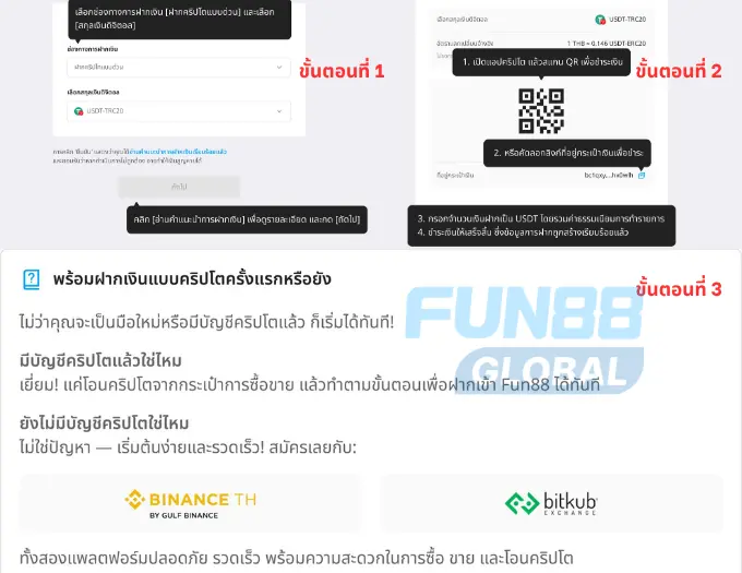 ฝากคริปโทแบบด่วน